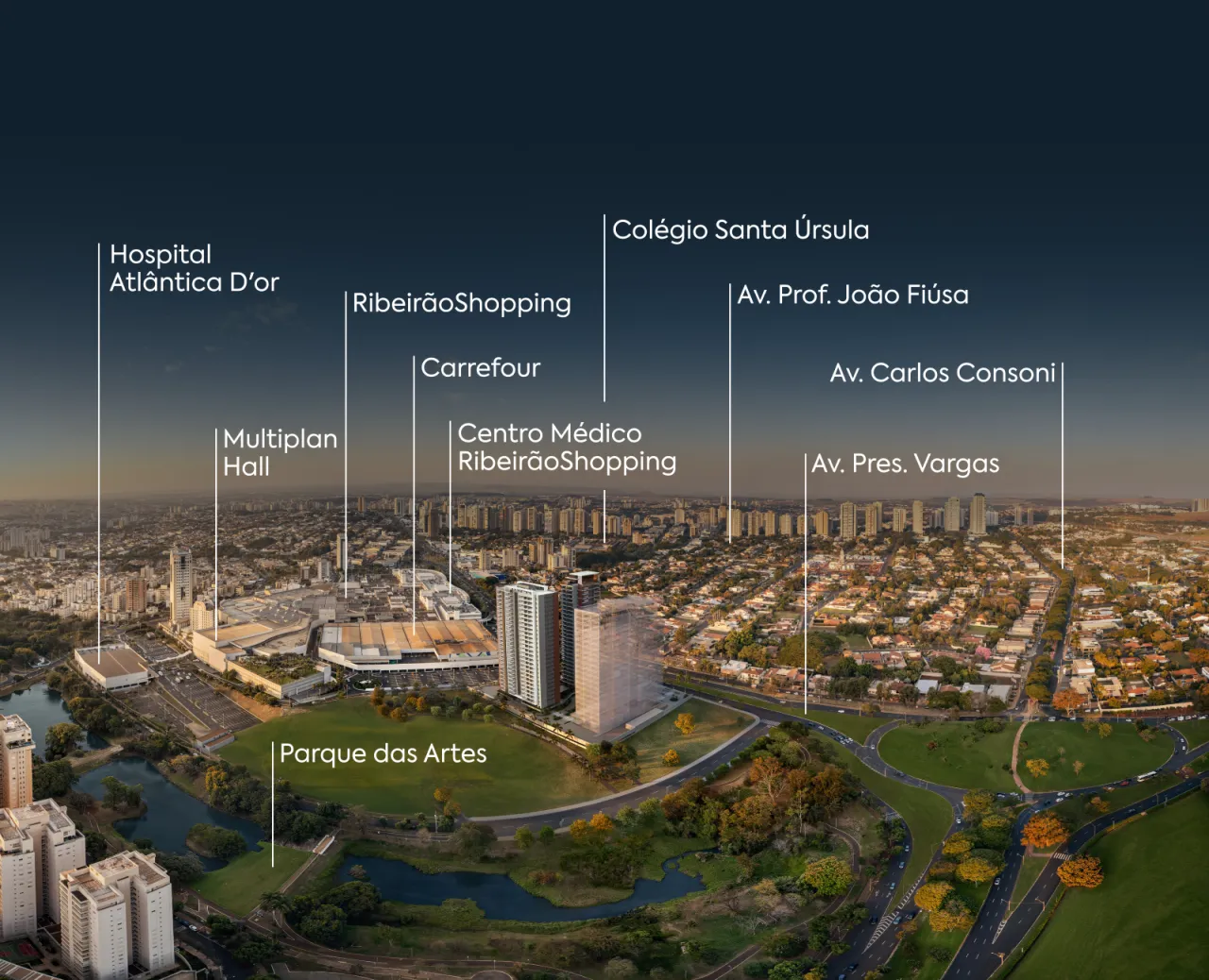 Perspectiva artística da vista aérea do hub WTC Ribeirão Preto